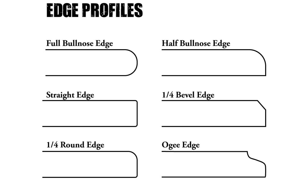 Countertop Edge Profiles